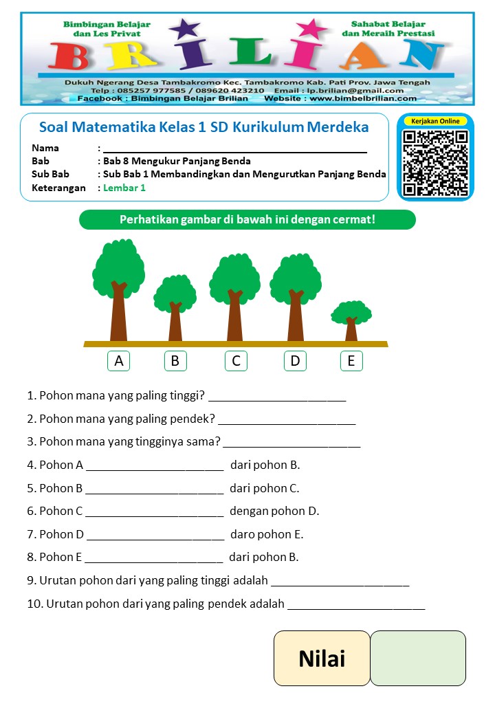 Akhirnya Terungkap! 15 Contoh Soal Pegon Kelas 1 yang Bikin Anak Lincah Baca Tulis di 2026