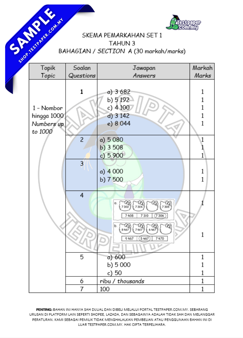 TESTPAPER COM MY